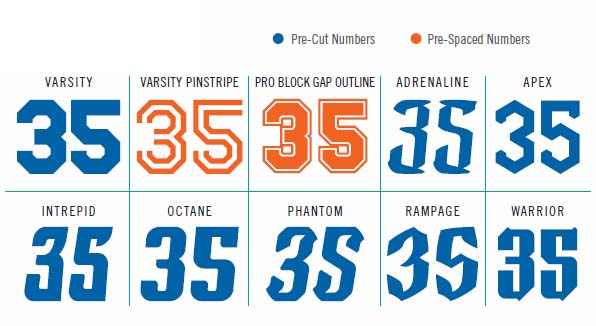 laxnumbers